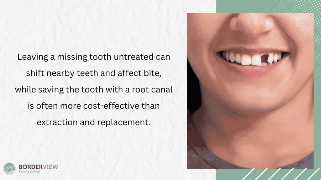 Lifetime Costs and Tooth Replacement